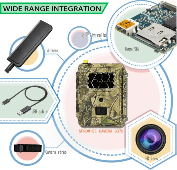 Spromise S378 4G viltkamera med mms/mejl/video
