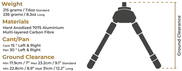 Spartan Pro Hunt TAC Bipod