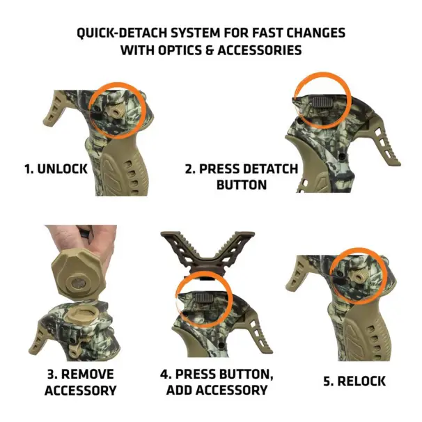 Primos skjutstöd Gen3 - Trigger stick
