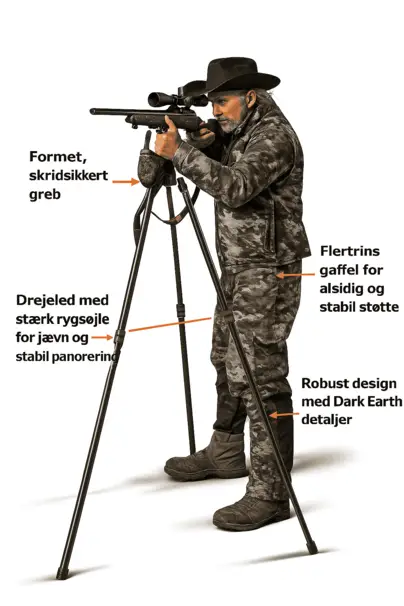 Primos skjutstöd Gen3 - Trigger stick