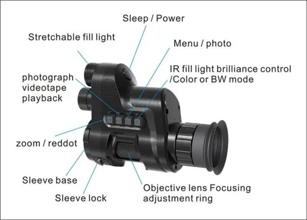 Clip on NV710S med WI-FI