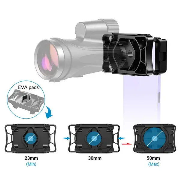 Smartphone - mobiltelefonadapter