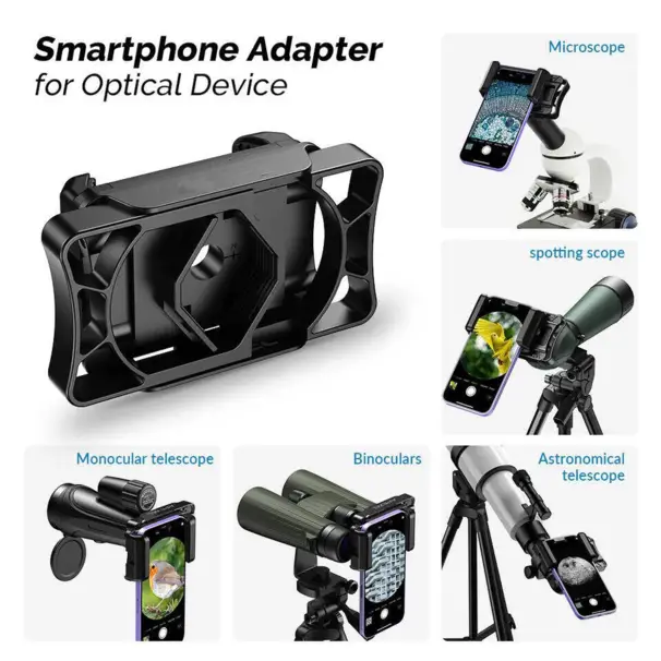 Smartphone - mobiltelefonadapter
