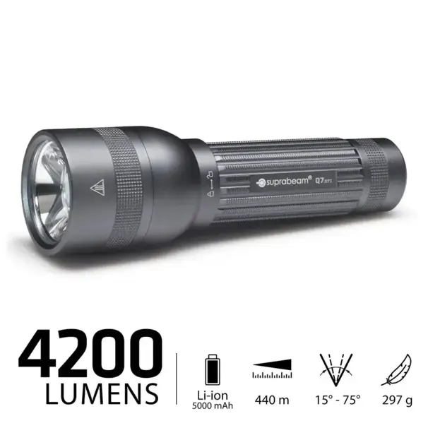 suprabeam - Q7xrs