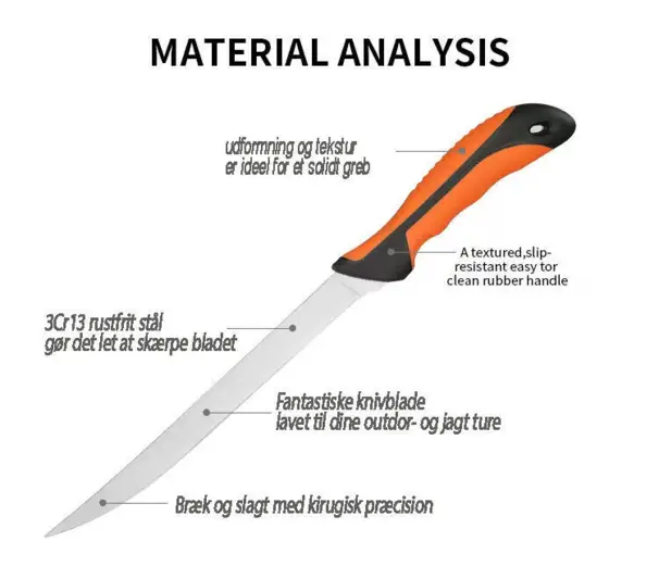 Slaktknivset Hike & Hunt