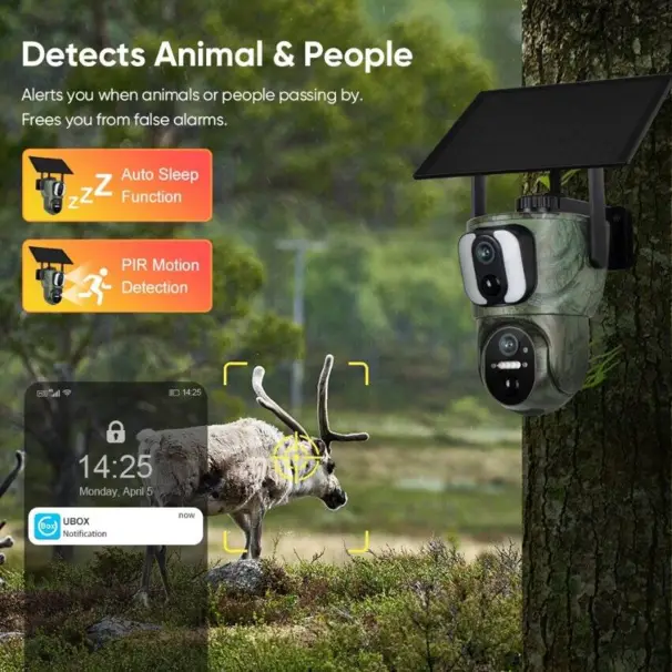 Hunters Choise LPV Dual-Lens - live kamera med 2 linser