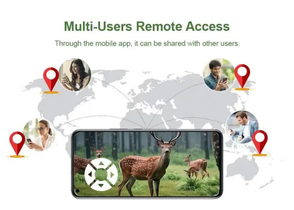 HC-LPV - 4g (simkort) eller wifi
